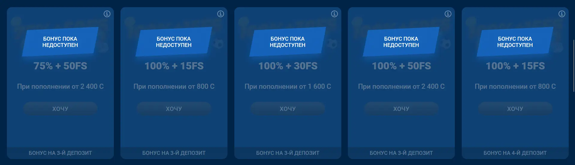 Бонусы на Депозиты в Мостбет