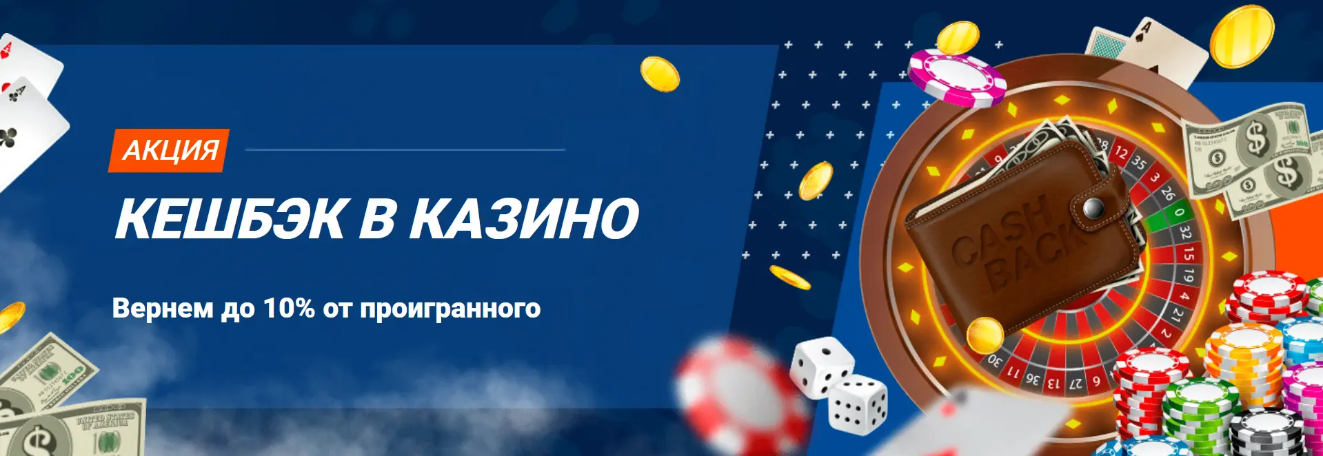 Программа Возврата Средств в Mostbet