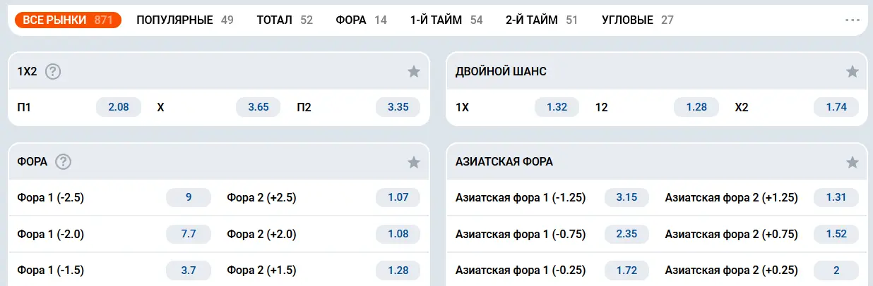 Виды ставок на футбол в Mostbet для Кыргызстана
