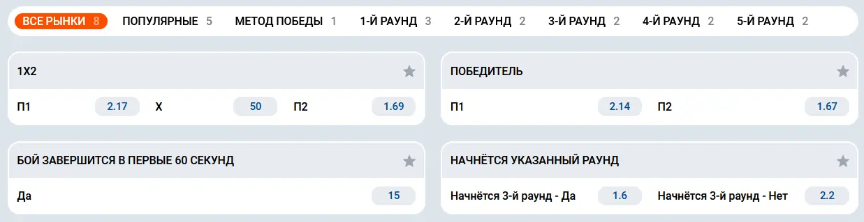 Виды ставок на MMA в Mostbet для Кыргызстана