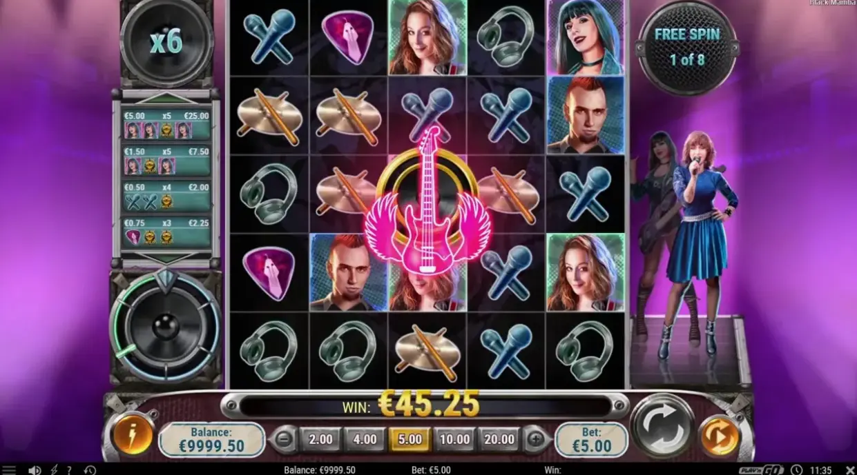 Основные характеристики Black Mamba