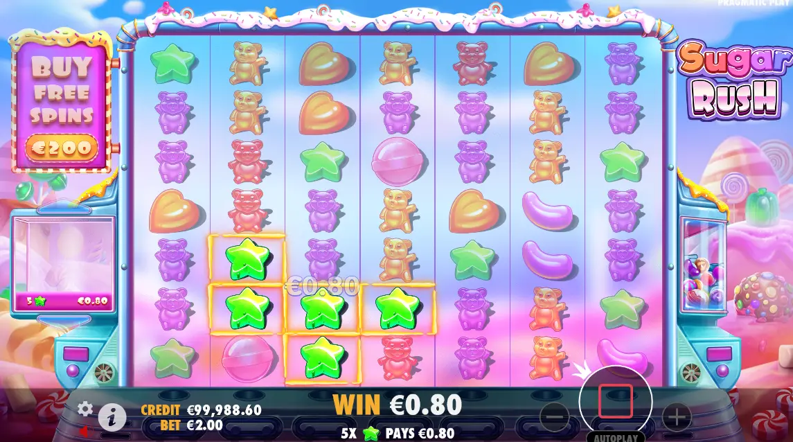 Основные характеристики Sugar Rush